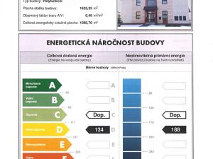 Pronájem obchodního prostoru, Tábor, U Čápova dvora, 170 m2