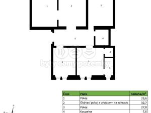 Prodej bytu 4+1, Praha - Hradčany, Mickiewiczova, 172 m2