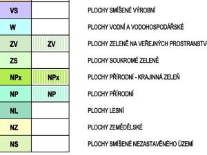 Prodej zahrady, Rohle, 1514 m2