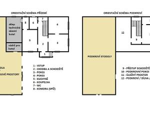 Prodej rodinného domu, Probulov, 150 m2