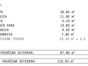 Prodej pozemku pro bydlení, Jakišnica, Chorvatsko, 594 m2