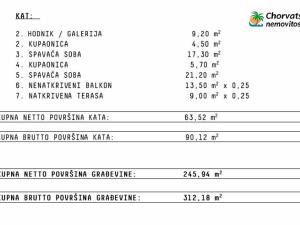 Prodej pozemku pro bydlení, Jakišnica, Chorvatsko, 594 m2