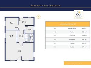 Prodej rodinného domu, Líbeznice, Zlonínská, 200 m2