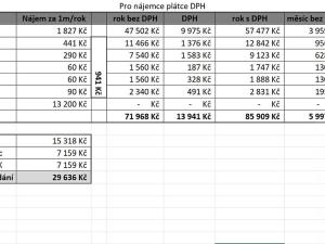 Pronájem kanceláře, Mělník, Pražská, 26 m2