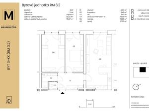 Prodej bytu 3+kk, Humpolec, Masarykova, 77 m2