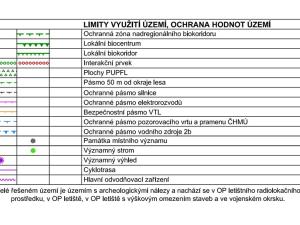 Prodej pozemku pro bydlení, Mokošín, 4176 m2