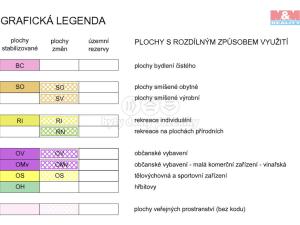 Prodej zahrady, Novosedly, 440 m2