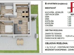 Prodej apartmánu, Sućuraj, Chorvatsko, 61 m2