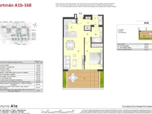 Prodej bytu 2+kk, Torrevieja, Španělsko, 46 m2