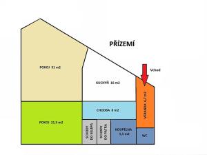 Prodej rodinného domu, Velké Meziříčí, Poštovní, 112 m2