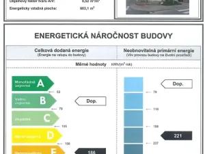 Prodej komerční nemovitosti, Mělník, Kokořínská, 1007 m2