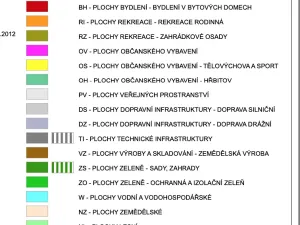 Prodej pole, Lhotka, 9471 m2