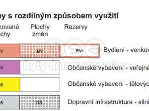 Prodej pozemku pro bydlení, Líšina, 1152 m2