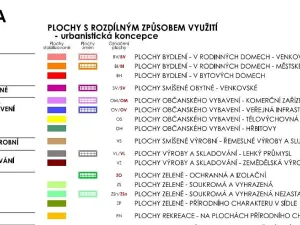 Prodej pozemku pro bydlení, Křečhoř, 20 m2