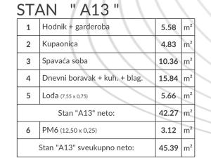 Prodej bytu 2+kk, Pula, Chorvatsko, 45 m2