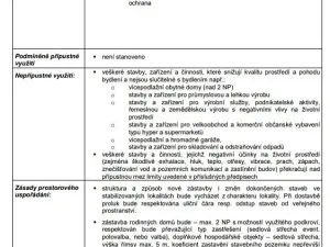 Prodej pozemku pro bydlení, Dolní Ředice, K Časům, 720 m2