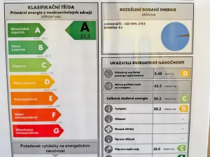 Prodej bytu 2+1, Zlín, Okružní, 59 m2