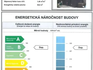 Prodej komerční nemovitosti, Mělník, Kokořínská, 1007 m2