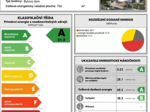 Prodej bytu 2+kk, Liberec, Dukelská, 58 m2