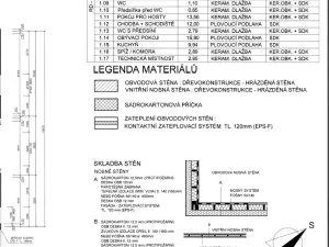 Pronájem kanceláře, Kopřivnice, Sportovní, 66 m2