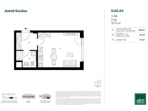 Prodej bytu 1+kk, Praha - Holešovice, U průhonu, 34 m2