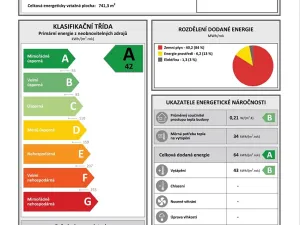 Pronájem bytu 1+kk, Kaznějov, Na Komárově, 29 m2