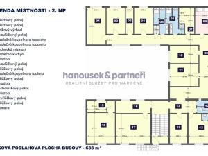 Prodej činžovního domu, Smiřice, Komenského, 638 m2