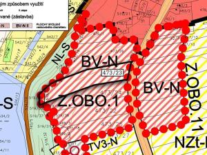 Prodej pozemku pro bydlení, Malšice, 2671 m2