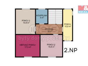 Prodej rodinného domu, Olšany - Klášterec, 146 m2