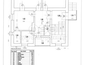 Prodej rodinného domu, Rapotín, V Aleji, 129 m2