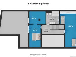 Prodej rodinného domu, Jevany, U Potoka, 246 m2