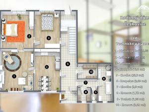 Prodej rodinného domu, Čečkovice, 248 m2