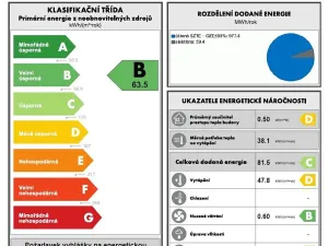 Prodej bytu 4+kk, Praha - Hostivař, Bratislavská, 94 m2