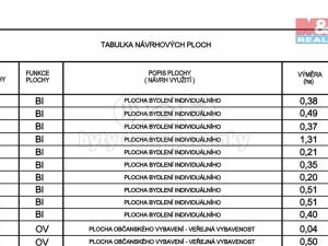 Prodej zahrady, Lhota, 652 m2