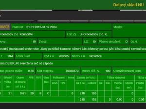 Prodej podílu pozemku, Neveklov, 9639 m2