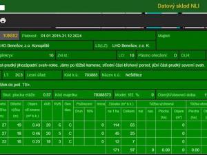 Prodej podílu pozemku, Neveklov, 9639 m2