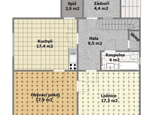 Prodej rodinného domu, Semice, 142 m2