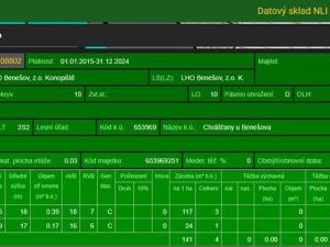 Prodej podílu lesa, Netvořice, 4154 m2