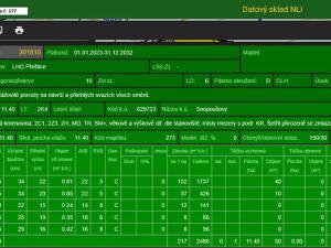 Prodej podílu pozemku, Dolní Lukavice, 43384 m2
