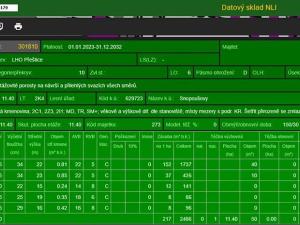 Prodej podílu pozemku, Dolní Lukavice, 43384 m2