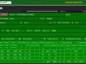 Prodej podílu lesa, Břehy, 7377 m2