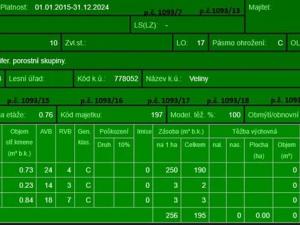 Prodej pozemku, Veliny, 50855 m2