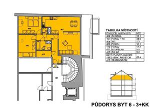 Prodej bytu 3+kk, Velké Meziříčí, 86 m2