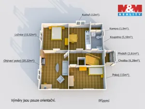 Prodej rodinného domu, Kozolupy, 275 m2