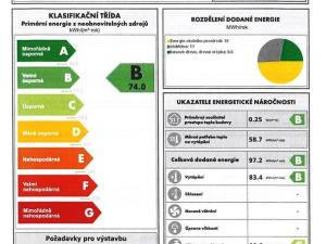 Prodej bytu 3+kk, Bedřichov, 100 m2