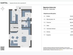 Prodej rodinného domu, Praha - Kolovraty, Měsíčková, 145 m2