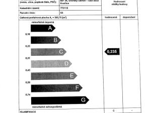 Prodej rodinného domu, Uherský Ostroh - Kvačice, Zemědělská, 270 m2
