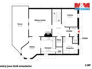 Pronájem rodinného domu, Kdyně, Farní, 406 m2