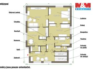 Prodej rodinného domu, Račice, 198 m2