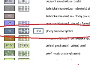 Prodej komerčního pozemku, Mníšek pod Brdy, 10849 m2
